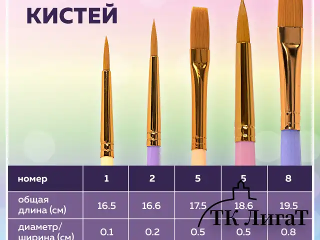 Кисти СИНТЕТИКА набор 5 шт. (круглые № 1, 2, 5, плоские № 5, 8), блистер, BRAUBERG KIDS, 201075