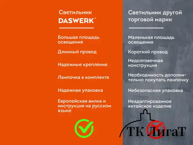 Настольная лампа светильник на струбцине, Е27, 40 Вт, белый, высота 75 см, DASWERK, 238323