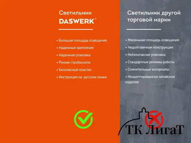 Подвесная лампа светильник портативная, с магнитным креплением, LED, 3 Вт, белый, DASWERK, 238329