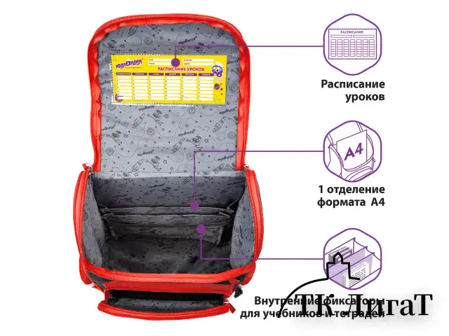 Ранец ЮНЛАНДИЯ WISE для начальной школы, "Feel the speed", 37x29х15 см, 270590