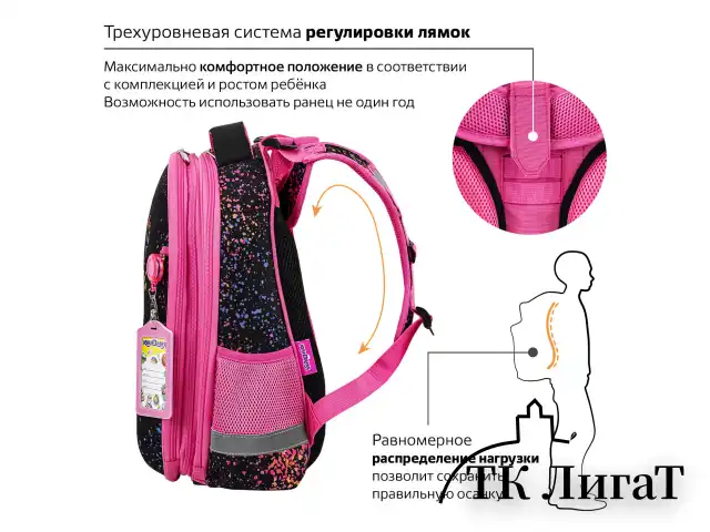 Ранец ЮНЛАНДИЯ EXTRA, с дополнительным объемом, 2 отделения, "True friend", 38x29x18 см, 272042