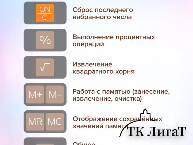 Калькулятор настольный BRAUBERG DIGITAL-12-BG (151х152 мм), 12 разрядов, двойное питание, БЕЖЕВЫЙ, 272970