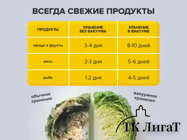 Рулоны для вакуумного упаковщика, рифленые, НАБОР 5 шт. (12 / 15 / 20 / 25 / 28 см х 500 см), SONNEN, 456341