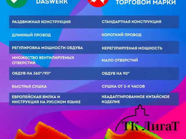 Сушилка для обуви раздвижная с подсветкой, электрическая, сушка для обуви, 16 Вт, DASWERK SD15, 456792