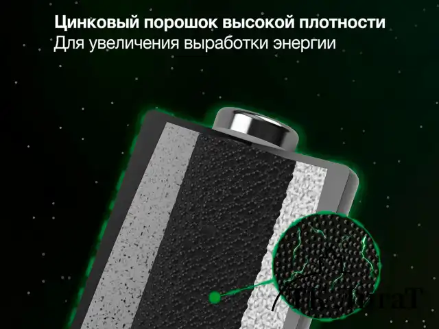 Батарейки КОМПЛЕКТ 2 шт., GP Ultra G-Tech, AAA (LR03, 24А), алкалиновые, мизинчиковые, 24AUA21-2CRSBC2