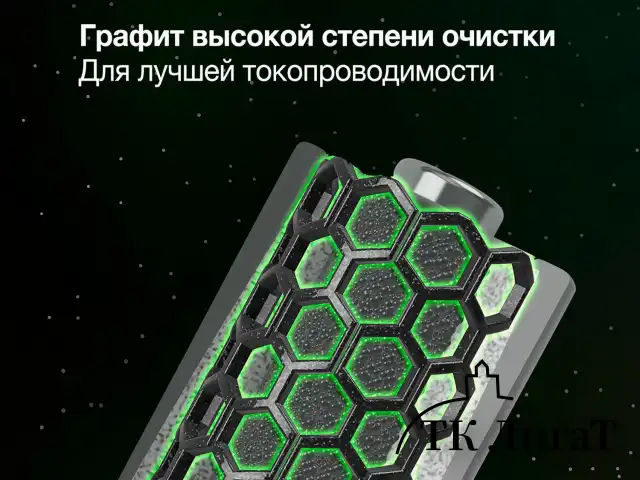 Батарейки КОМПЛЕКТ 2 шт., GP Ultra Plus G-Tech, AAA (LR03), алкалиновые, мизинчиковые, 24AUPA21-2CRSB2