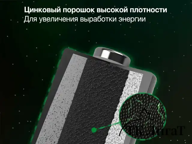 Батарейки КОМПЛЕКТ 2 шт., GP Ultra Plus G-Tech, AA (LR6), алкалиновые, пальчиковые, 15AUPA21-2CRSB2