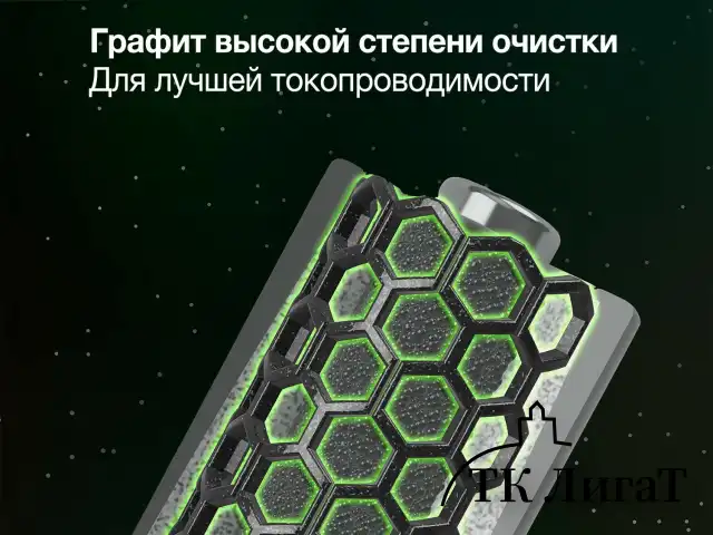 Батарейки КОМПЛЕКТ 2 шт., GP Ultra Plus G-Tech, AA (LR6), алкалиновые, пальчиковые, 15AUPA21-2CRSB2