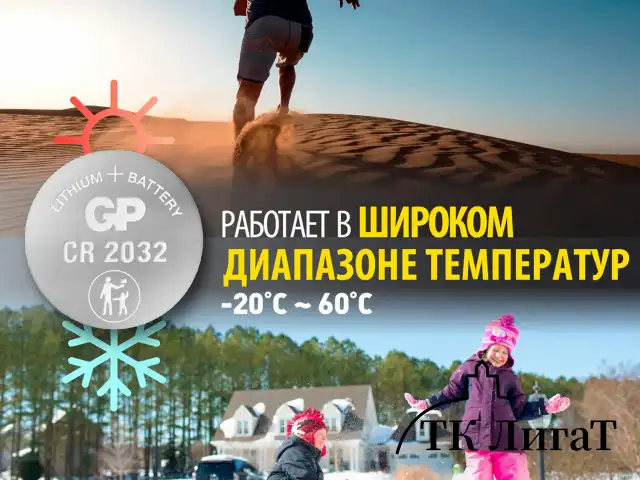 Батарейки литиевые GP Lithium CR2032 "таблетки, дисковые, кнопочные" КОМПЛЕКТ 4 шт., блистер, CR2032-2CRU4