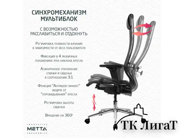 Кресло МЕТТА "ErgoLife" 10 B1-104D, хром, синхромеханизм, 2D-подлокотники, прочная сетка, черное