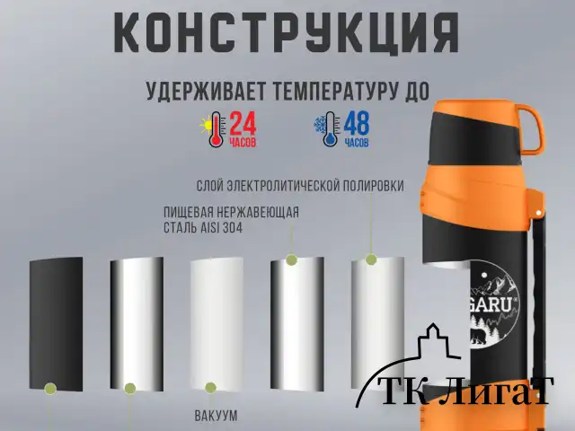 Термос классический, нержавеющая сталь, 2 л, оранжево-серый, 2 кружки, ручка + ремешок, TAIGARU, 608817