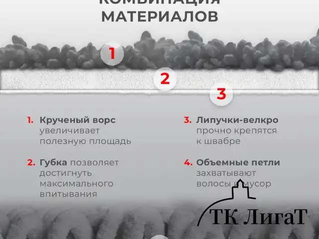 Швабра с распылителем UltraSpray X, 2 насадки из микрофибры объемный ворс, скребок, LAIMA, 609143
