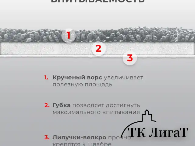 Швабра с распылителем UltraSpray Z, 2 насадки из микрофибры с плоским ворсом, скребок, LAIMA, 609145