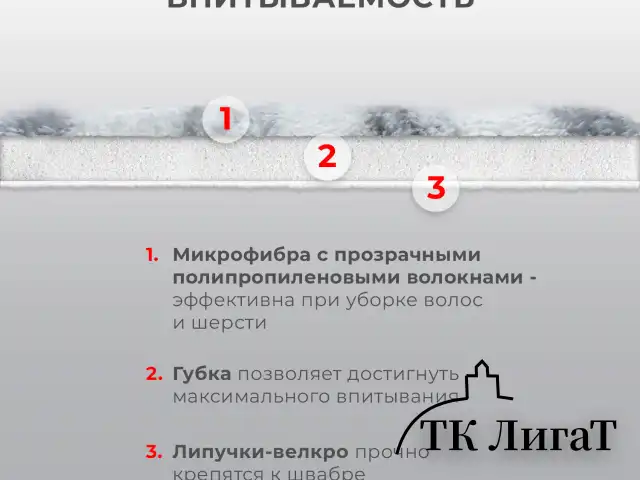 Насадки МОП для швабры липучка, КОМПЛЕКТ 2 шт., плотная микрофибра, 38х12,5 см, LAIMA, 609148