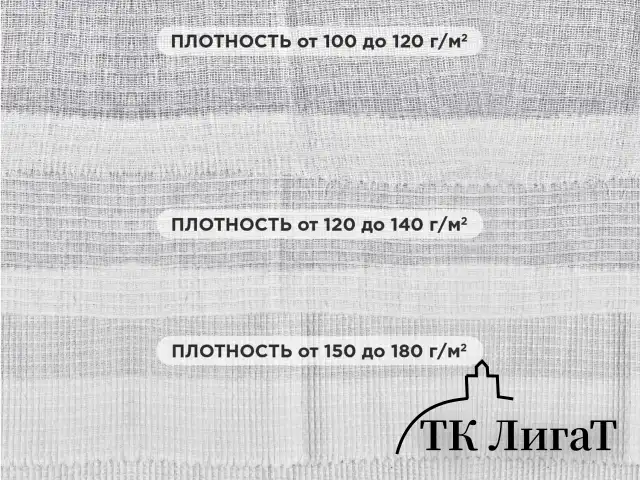 Полотно ВАФЕЛЬНОЕ отбеленное, рулон 0,40х50 м, в пакете, плотность 120 (±10) г/м2, LAIMA, 609572