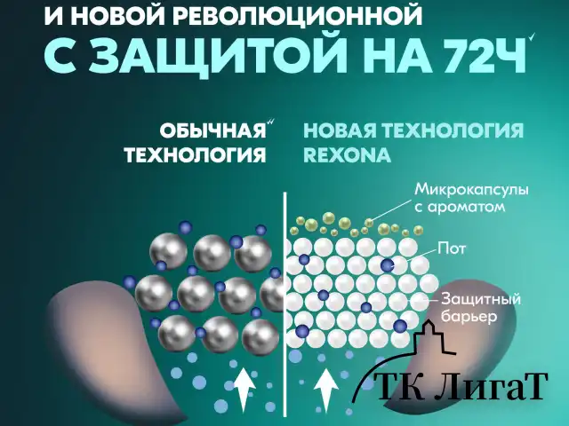 Антиперспирант аэрозольный 150 мл, REXONA MEN "Свежесть душа", усиленная защита