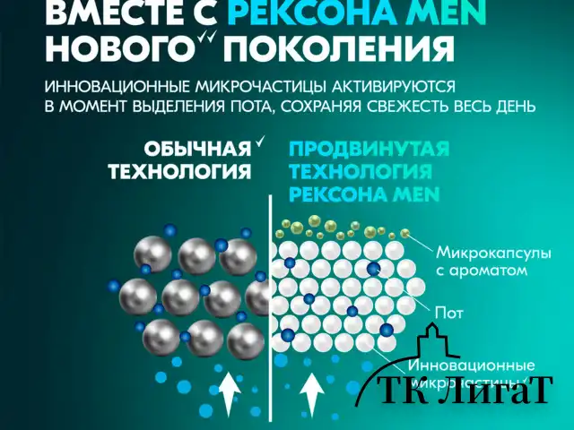 Антиперспирант аэрозольный 150 мл, REXONA MEN "Свежесть душа", усиленная защита