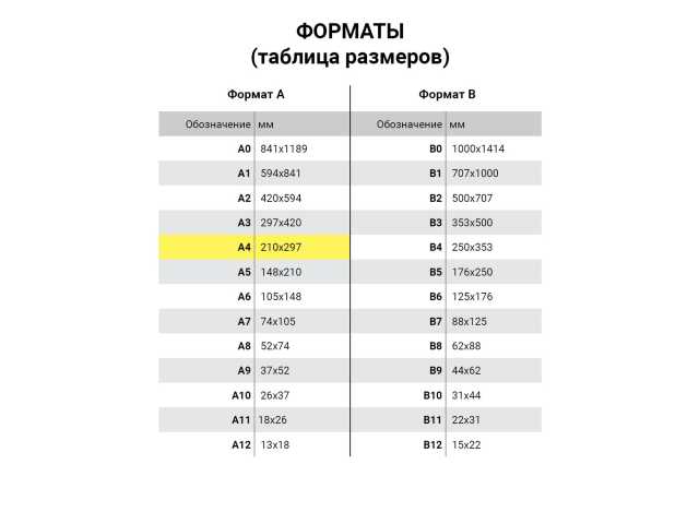 Картон белый А4 немелованный (матовый), 8 листов, в папке, ПИФАГОР, 200х290 мм, 