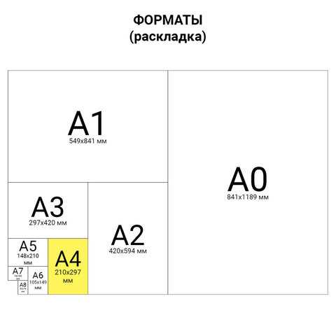 Картон белый А4 МЕЛОВАННЫЙ EXTRA (белый оборот), 10 листов папка, ЮНЛАНДИЯ, 200х290 мм, 