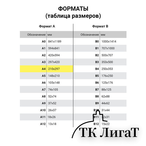 Альбом для рисования, А4, 32 листа, скоба, обложка картон, BRAUBERG, 200х283 мм, 