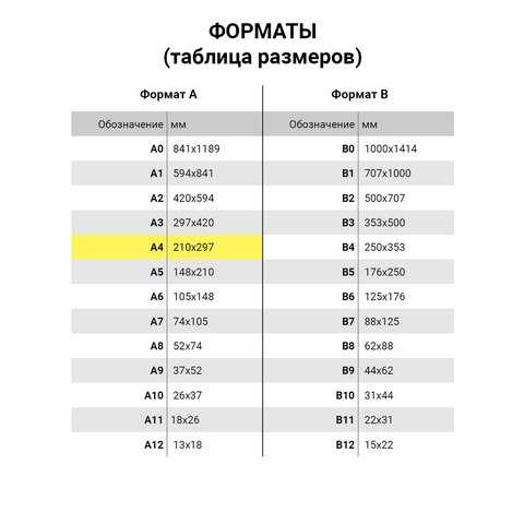 Картон белый А4 немелованный (матовый), 8 листов, ПИФАГОР, 200х283 мм, 127049