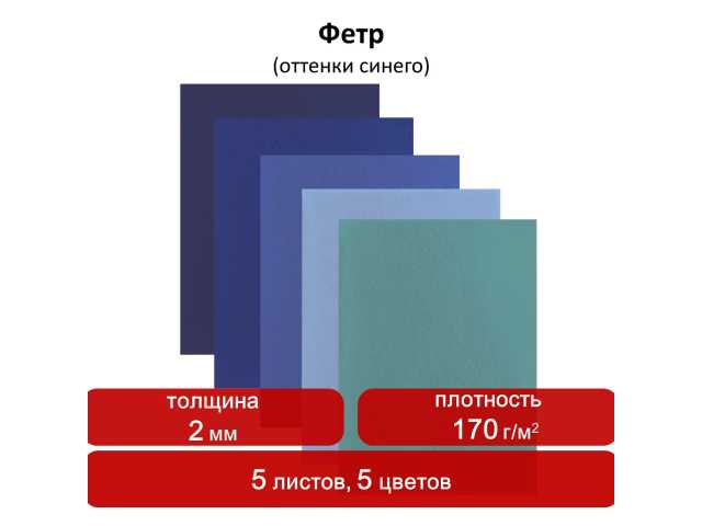 Цветной фетр для творчества, А4, ОСТРОВ СОКРОВИЩ, 5 листов, 5 цветов, толщина 2 мм, оттенки синего, 660641