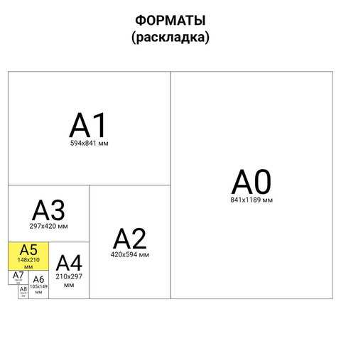 Бланк медицинский рецептурный, форма 148-1/у-88, А5, 135х195 мм, СКЛЕЙКА, 100 штук, офсет, STAFF, 130274