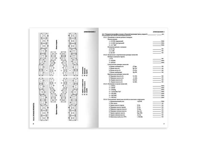 Медицинская карта ортодонтического пациента (Форма № 043-1/у), 12 л., А4 198x278 мм, STAFF, 130251