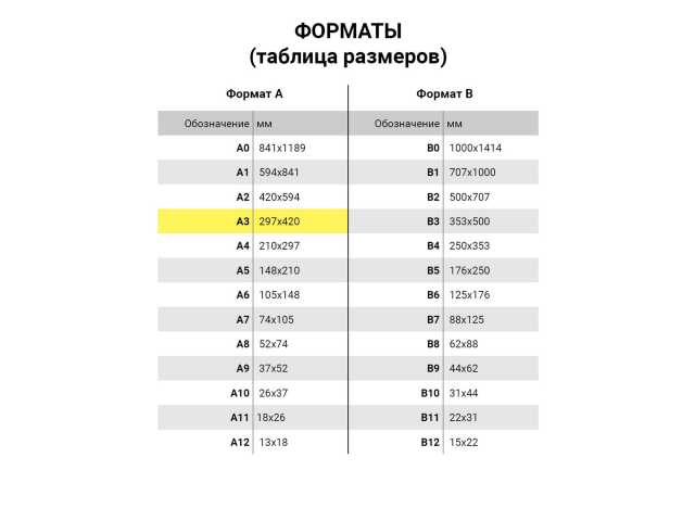 Картон белый БОЛЬШОГО ФОРМАТА, А3, МЕЛОВАННЫЙ (глянцевый), 8 листов, BRAUBERG, 297х420 мм, 