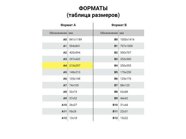 Картон белый А4 МЕЛОВАННЫЙ (глянцевый), 8 листов, в папке, BRAUBERG, 200х290 мм, 