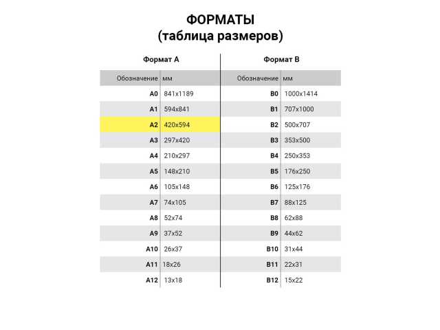 Картон белый БОЛЬШОГО ФОРМАТА, А2 МЕЛОВАННЫЙ (глянцевый), 10 листов, в папке, BRAUBERG, 400х590 мм, 124764